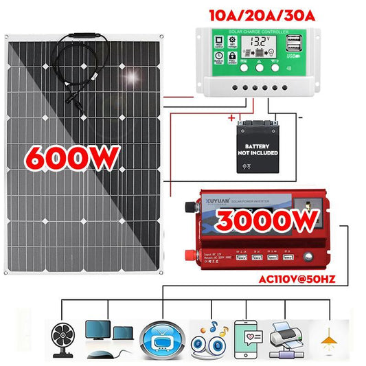 600w 1200w ETFE Solar Panel 12v Photovoltaic Home System Inverter Complete Kit Solar Cell Battery Charger For Car Boat Camping - Encouraging The Truth Organization