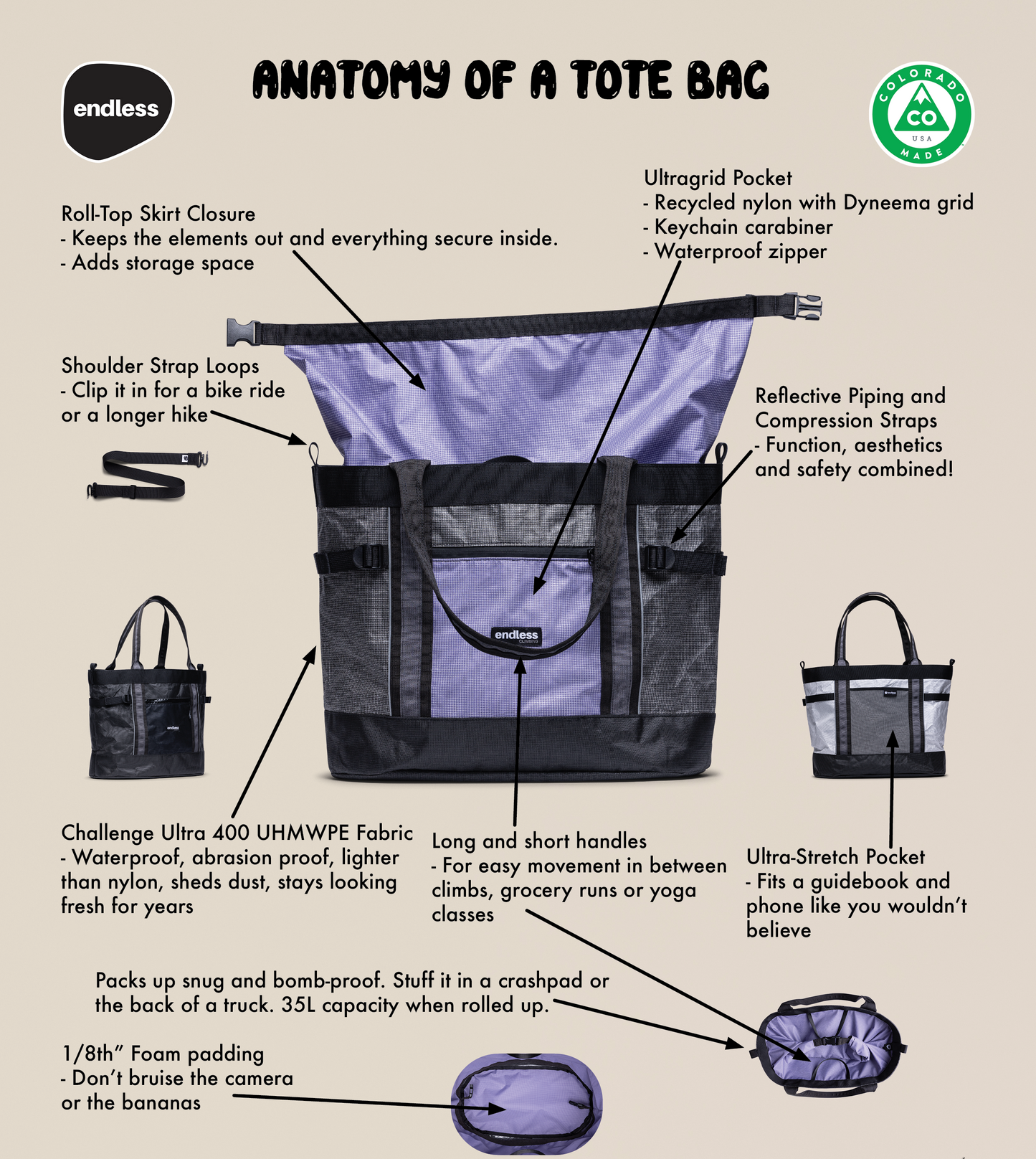 The Endless Tote Bag